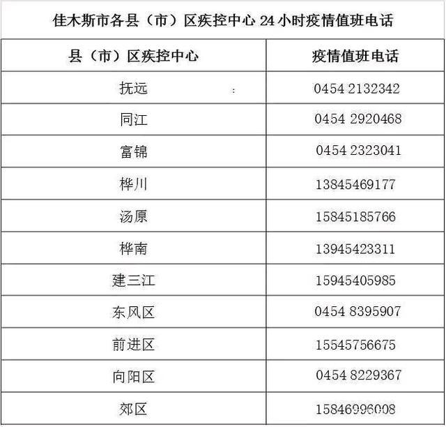 改则最新24小时医保卡余额回收联系方式方法分析(最方便真实的改则回收医保卡金额方法)