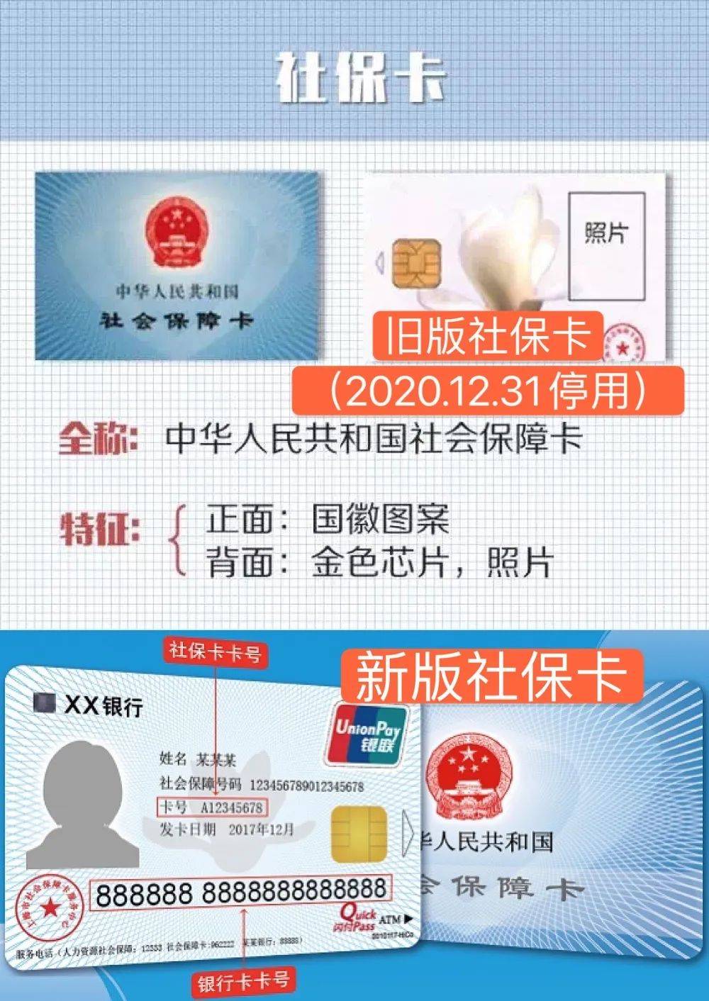 改则最新上海24小时套医保卡方法分析(最方便真实的改则上海24小时套医保卡流程详解方法)