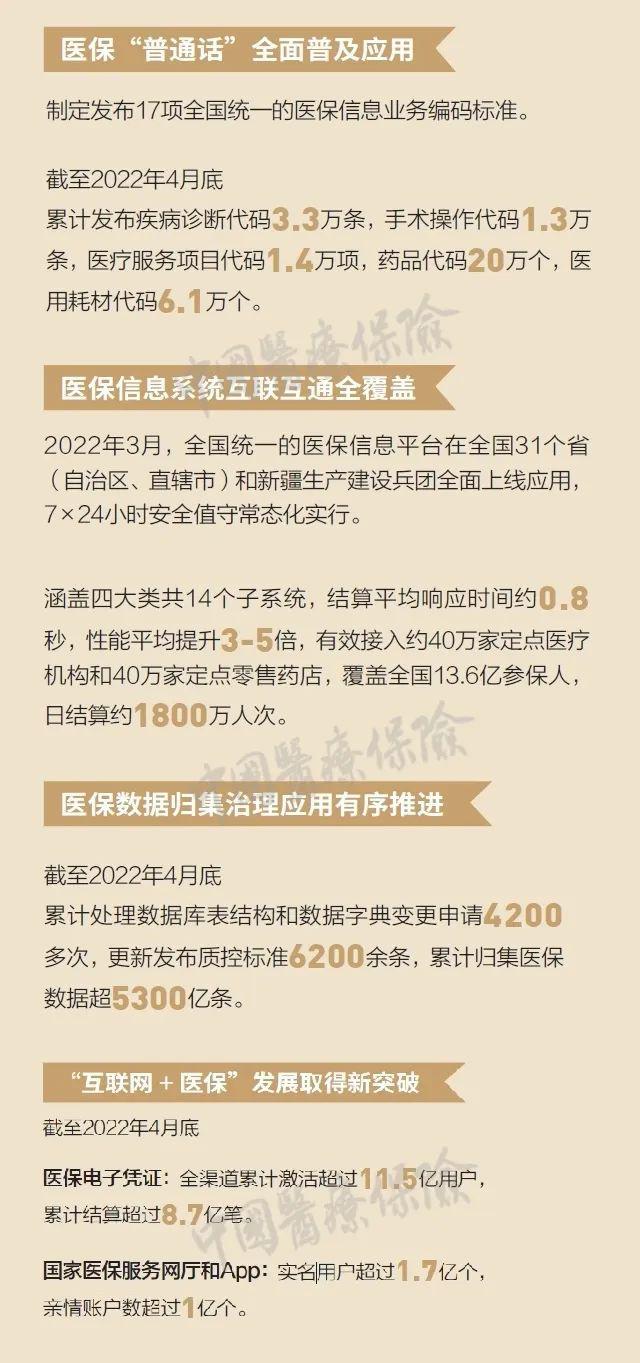 改则最新24小时高价回收医保方法分析(最方便真实的改则医保取现24小时微信方法)