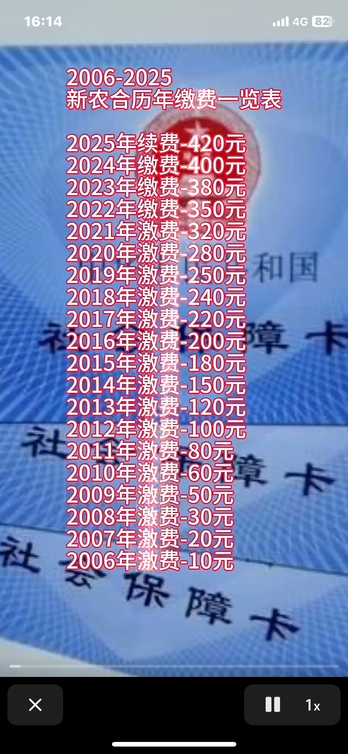 改则最新急用钱套医保卡一般收多少方法分析(最方便真实的改则24小时医保套现微信方法)