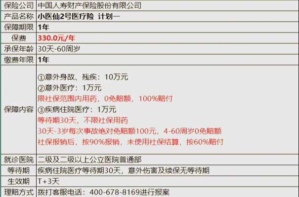 改则最新医保小额取现方法分析(最方便真实的改则医保小额提取代办200以内方法)