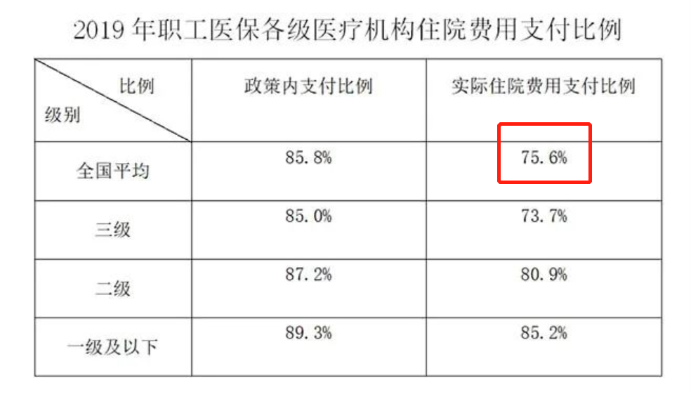改则最新法院会把职工医保卡冻结吗方法分析(最方便真实的改则法院有权冻结医保卡吗2019年最新文件方法)