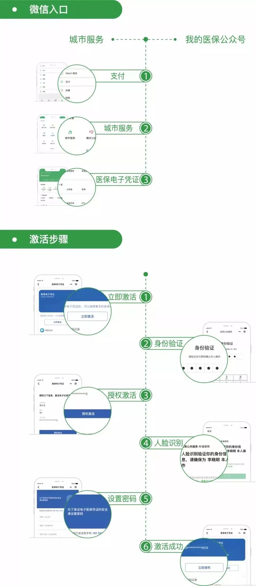 改则最新昆山回收医保卡方法分析(最方便真实的改则昆山旧的医保卡还能用吗方法)