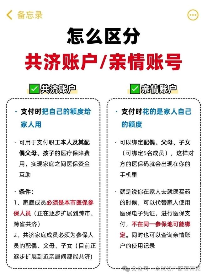 改则最新急用钱医保卡套取联系方式方法分析(最方便真实的改则24小时医保卡余额回收联系方式方法)