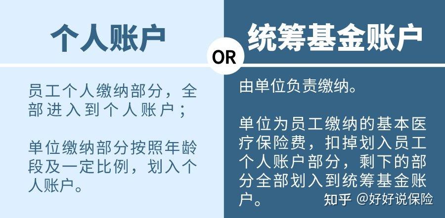 改则最新找中介10分钟提取医保电话方法分析(最方便真实的改则医保卡中介方法)
