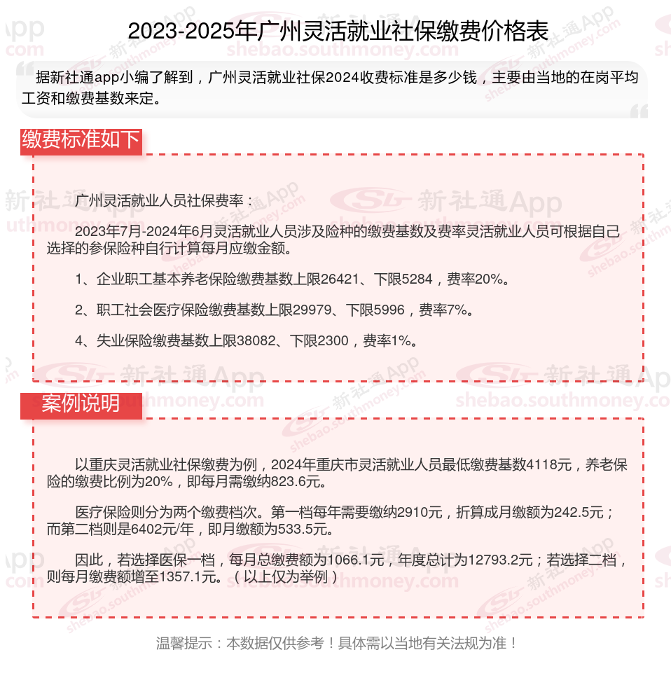改则最新社保不想交了可以退吗方法分析(最方便真实的改则公司交的社保不想交了可以退吗方法)