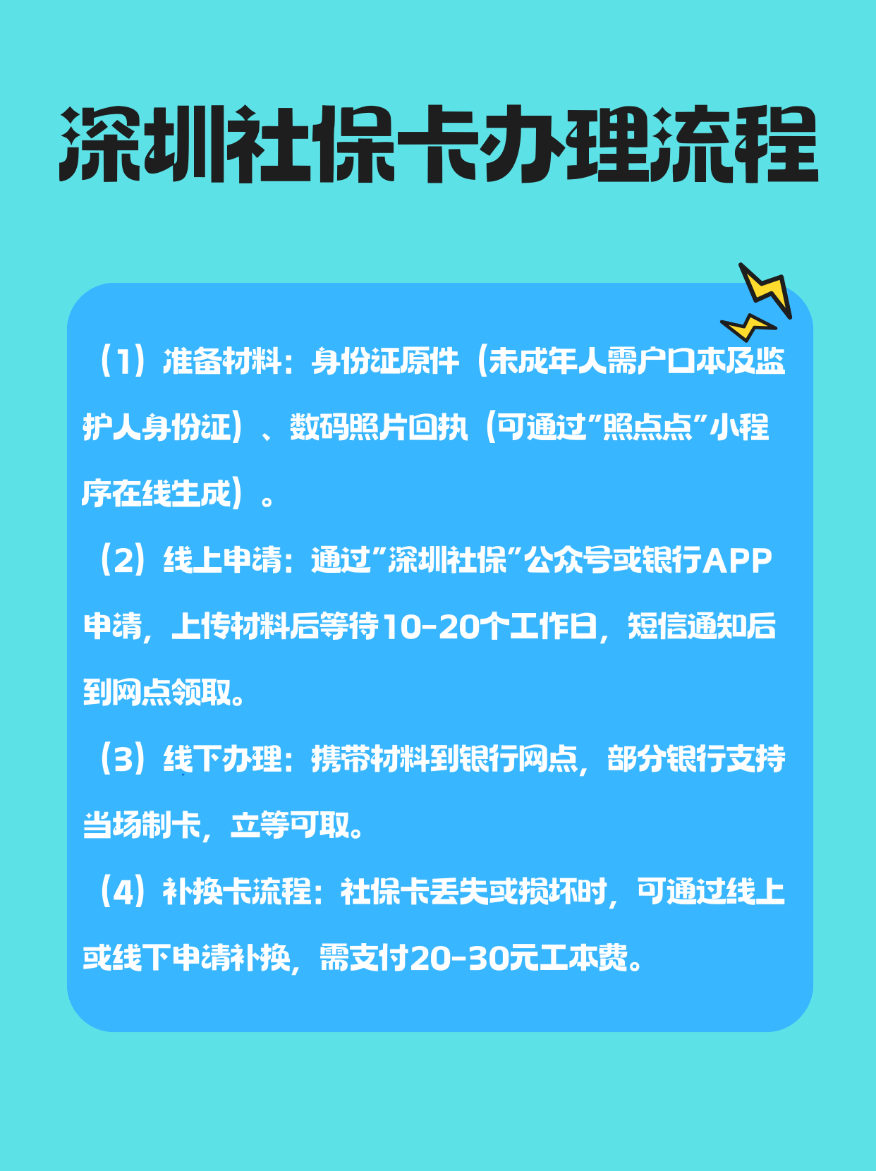 改则最新医保卡提取手续流程方法分析(最方便真实的改则医保卡提取的比例是多少方法)